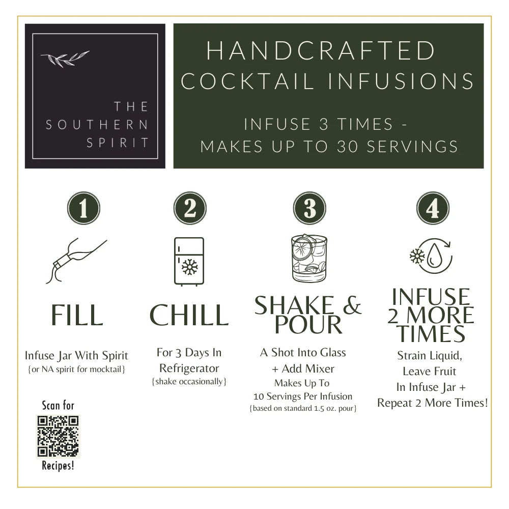 SS Cocktail Infusions- Cucumber Breeze